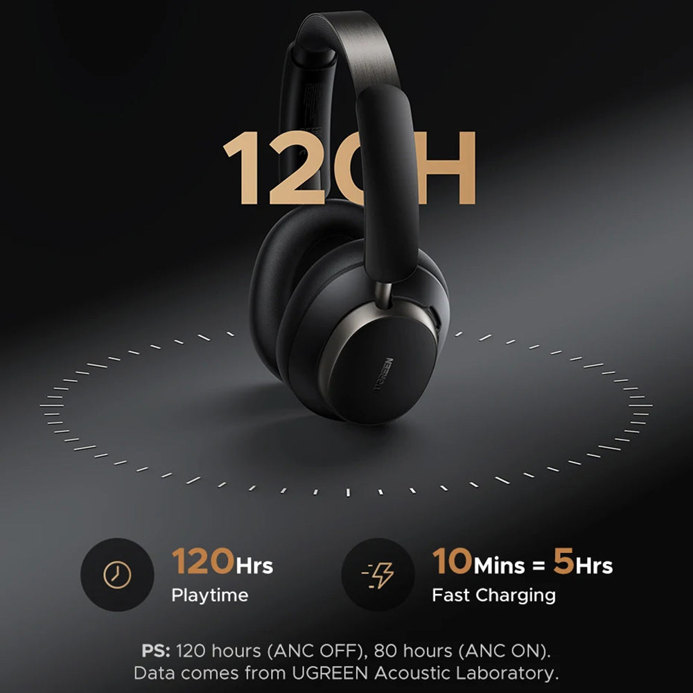 Casti Ugreen Wireless Studio Pro HP206 (55687), Bluetooth 6.0, with Microphone, Hi-Res, ANC, Custom EQ, LDAC, Negru
