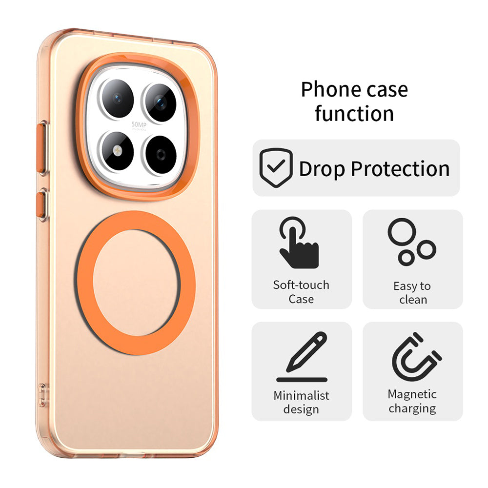 Husa de protectie Techsuit CandyCase MagSafe compatibil cu Xiaomi Redmi Note 15 Pro 5G, Portocaliu