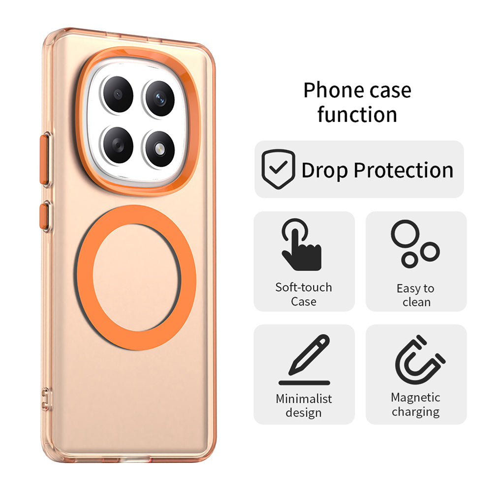 Husa de protectie Techsuit CandyCase MagSafe compatibil cu Xiaomi Redmi Note 15 5G / Note 15 4G / Poco M8 5G, Portocaliu