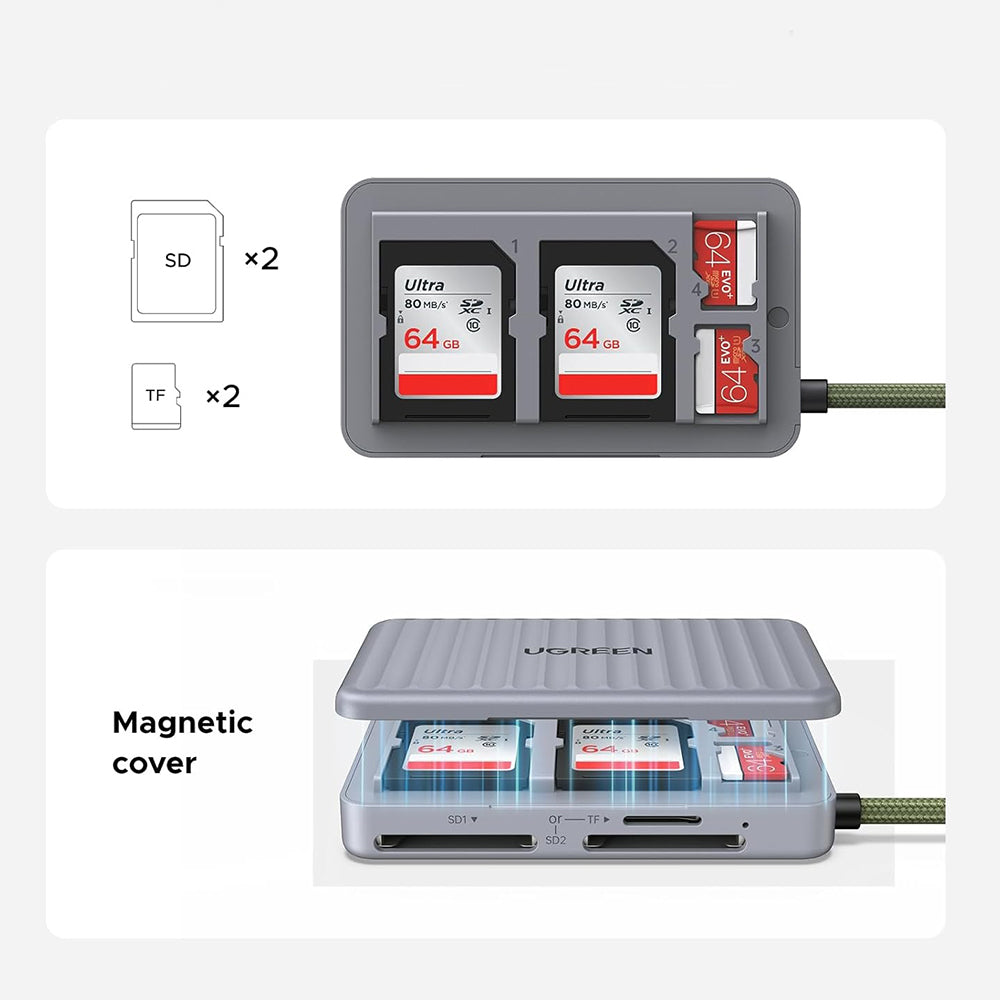 Stocare Ugreen Card Reader (55886), Type-C to 2x SD, TF Card, Dual Connector, 170MB/s, Plug&Play, Built-in Cable, Gri