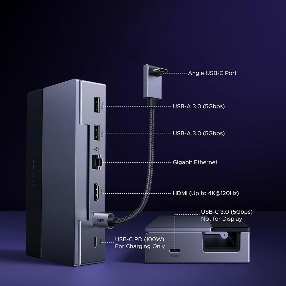 Hub Ugreen (75126), USB-C HDMI 4K RJ45, 2x USB-C 2x USB, Gri