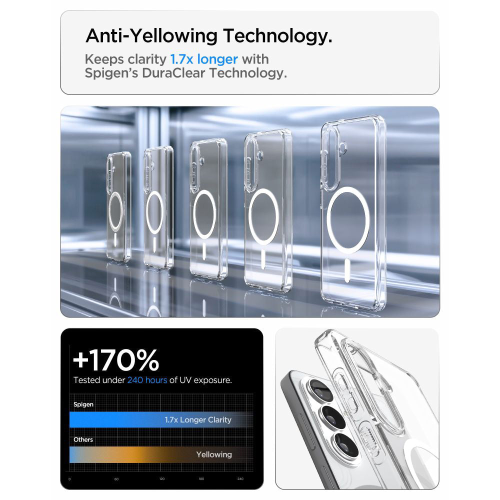 Husa de protectie Spigen Ultra Hybrid MagSafe (ACS10734) compatibil cu Samsung Galaxy S26, Transparent White