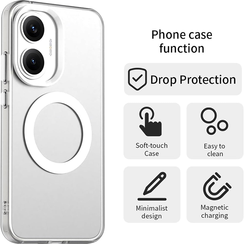 Husa de protectie Techsuit CandyCase MagSafe compatibil cu Xiaomi Poco F7, Alb