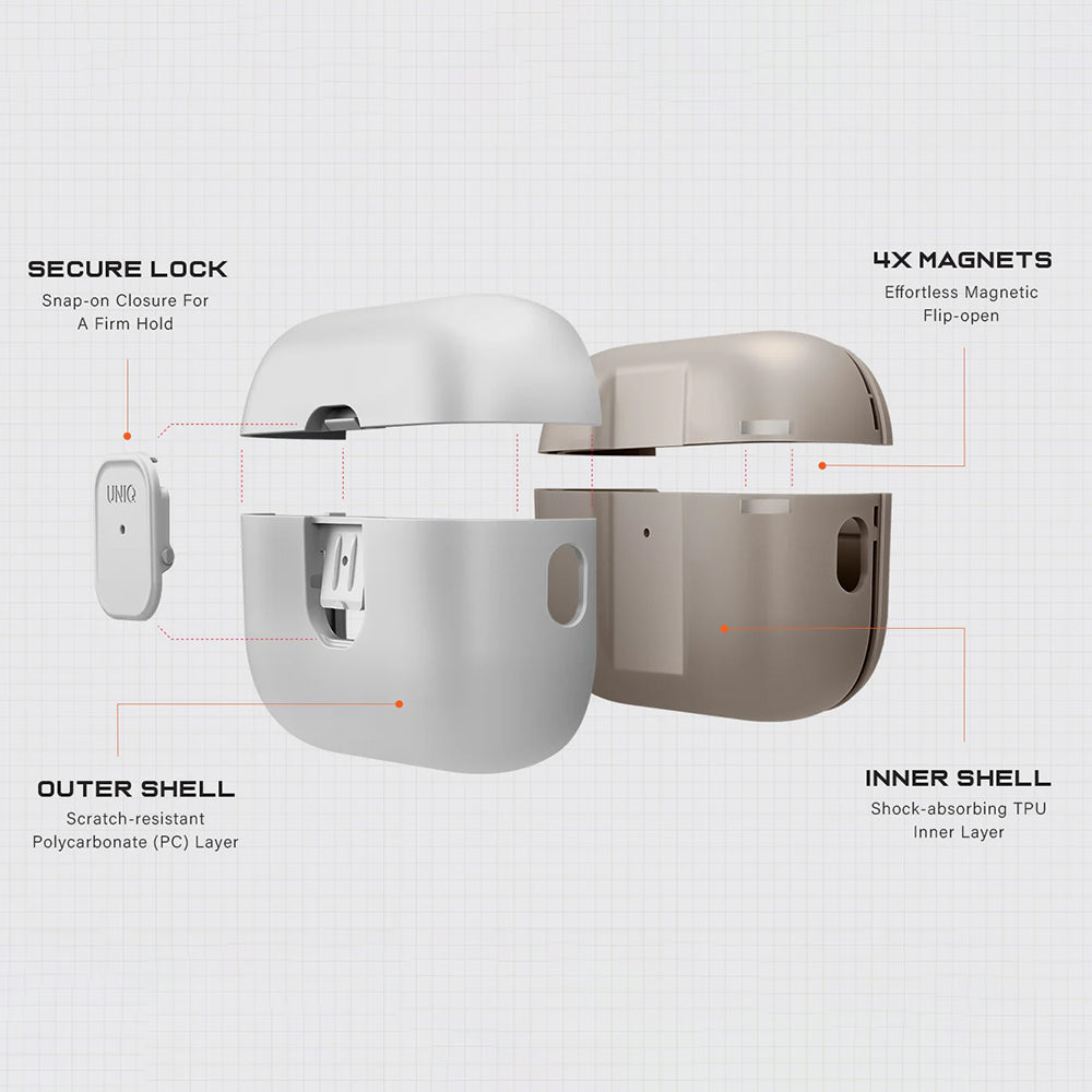 Husa pentru AirPods Pro 3 - UNIQ Clyde Series - Gray / Beige