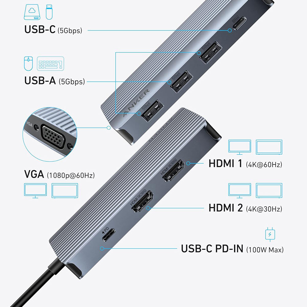 Hub Anker (A83790A2), 2x USB-C / 3x USB / 2x HDMI / VGA, Triple Display 4K@60Hz, Gri