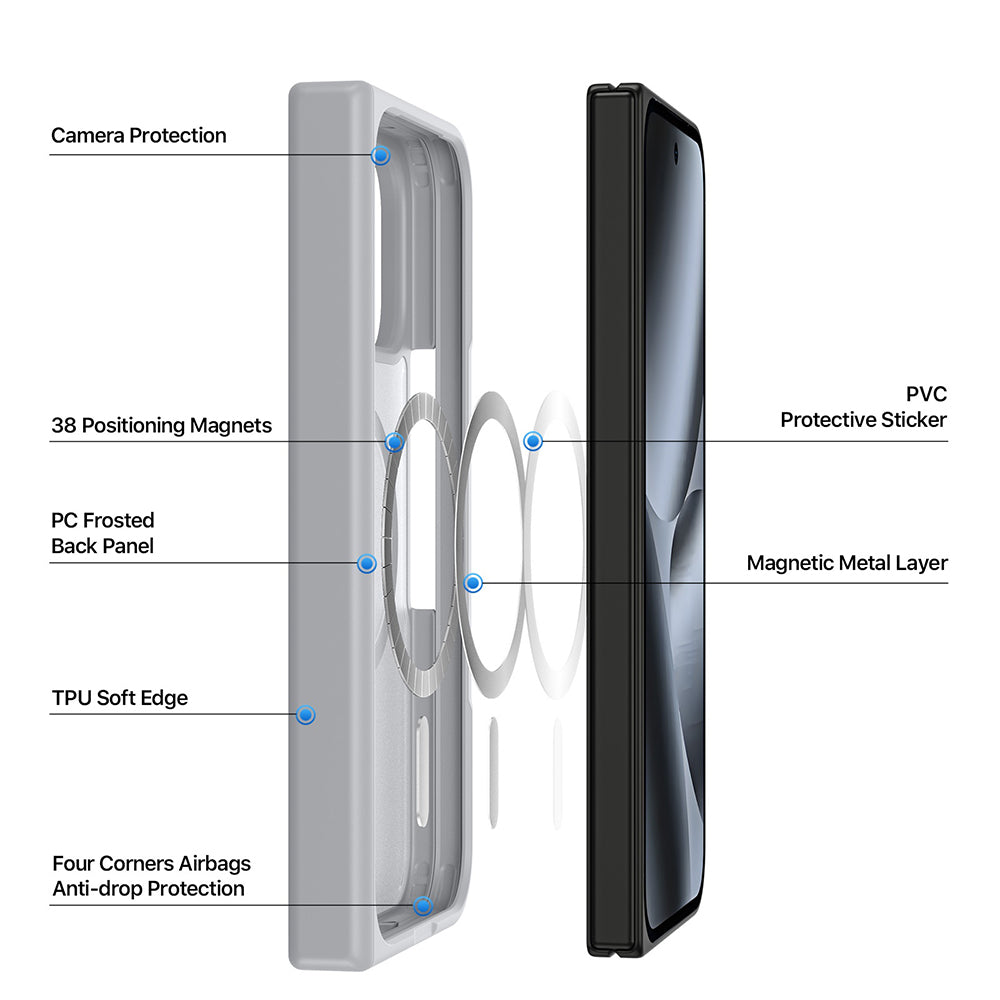 Husa de protectie Dux Ducis Yind MagSafe compatibil cu Google Pixel 11 Pro Fold, Roz