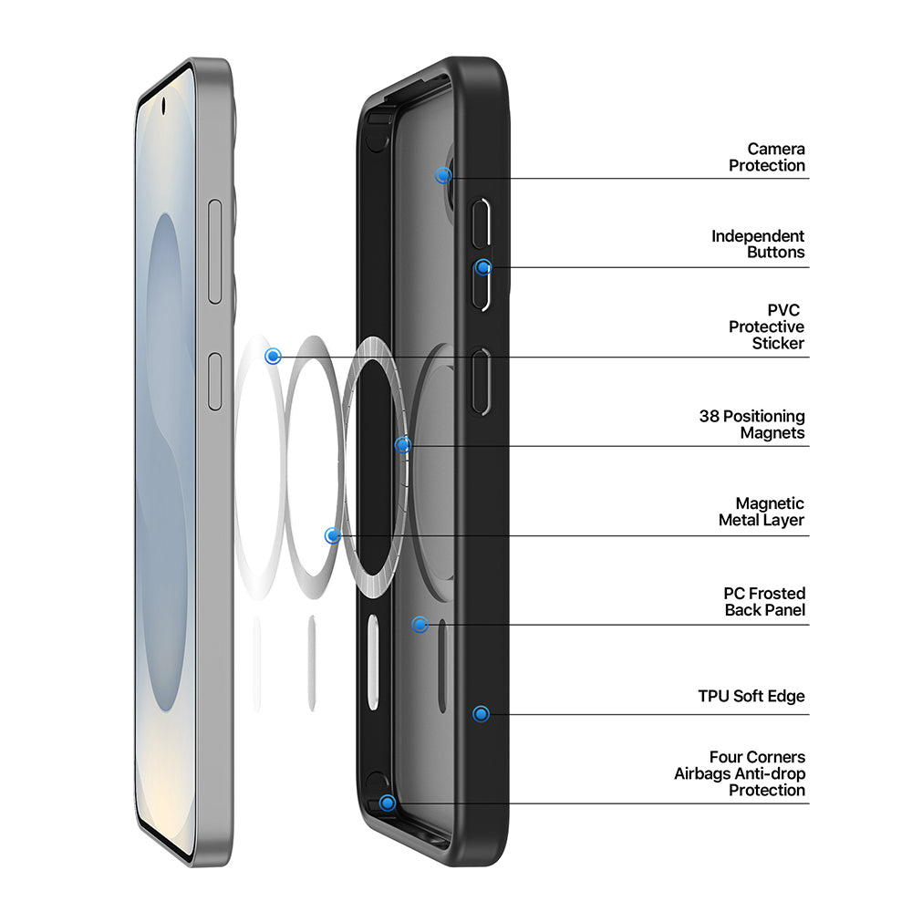 Husa de protectie Dux Ducis Yind MagSafe compatibil cu Samsung Galaxy S25, Negru