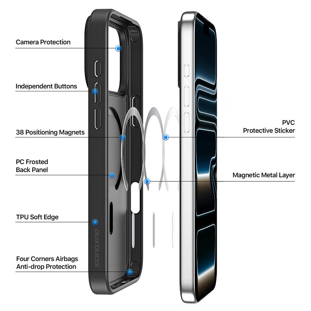 Husa de protectie Dux Ducis Yind MagSafe compatibil cu iPhone 18 Pro Max / iPhone 17 Pro Max, Mov deschis