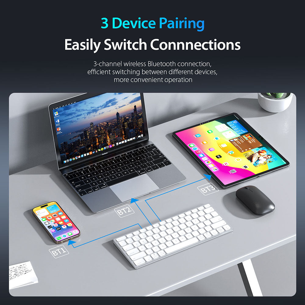 Tastatura Dux Ducis (LK Mini), Wireless Bluetooth 5.0, Alb