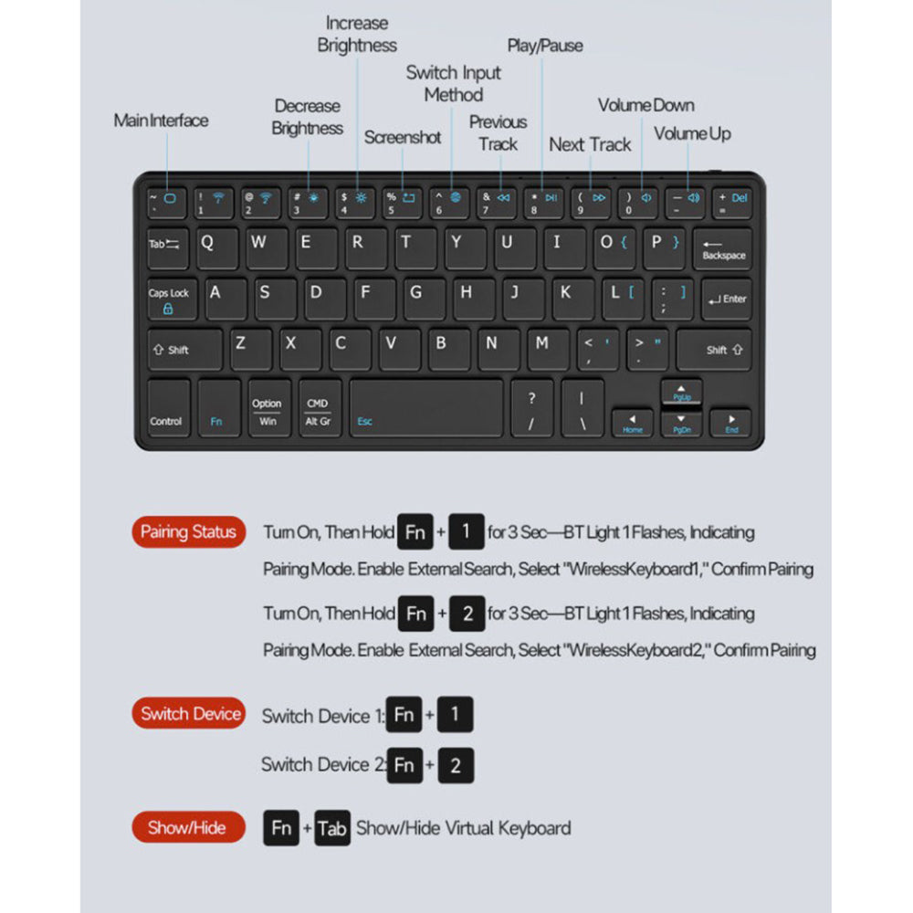 Tastatura Dux Ducis (LK Series), Bluetooth 5.0, Mini, Negru