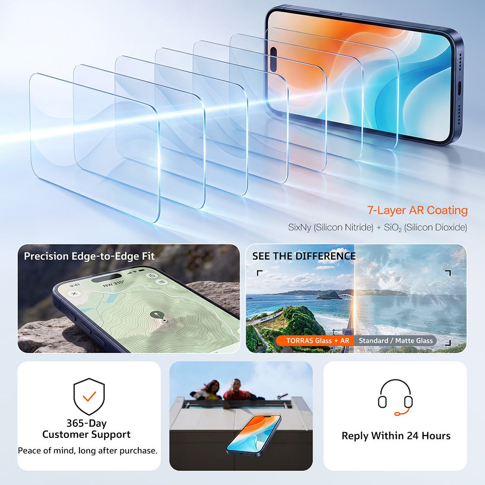 Folie de protectie Torras Sunview AR Shield compatibil cu iPhone 17 Pro Max / iPhone 18 Pro Max, Transparent