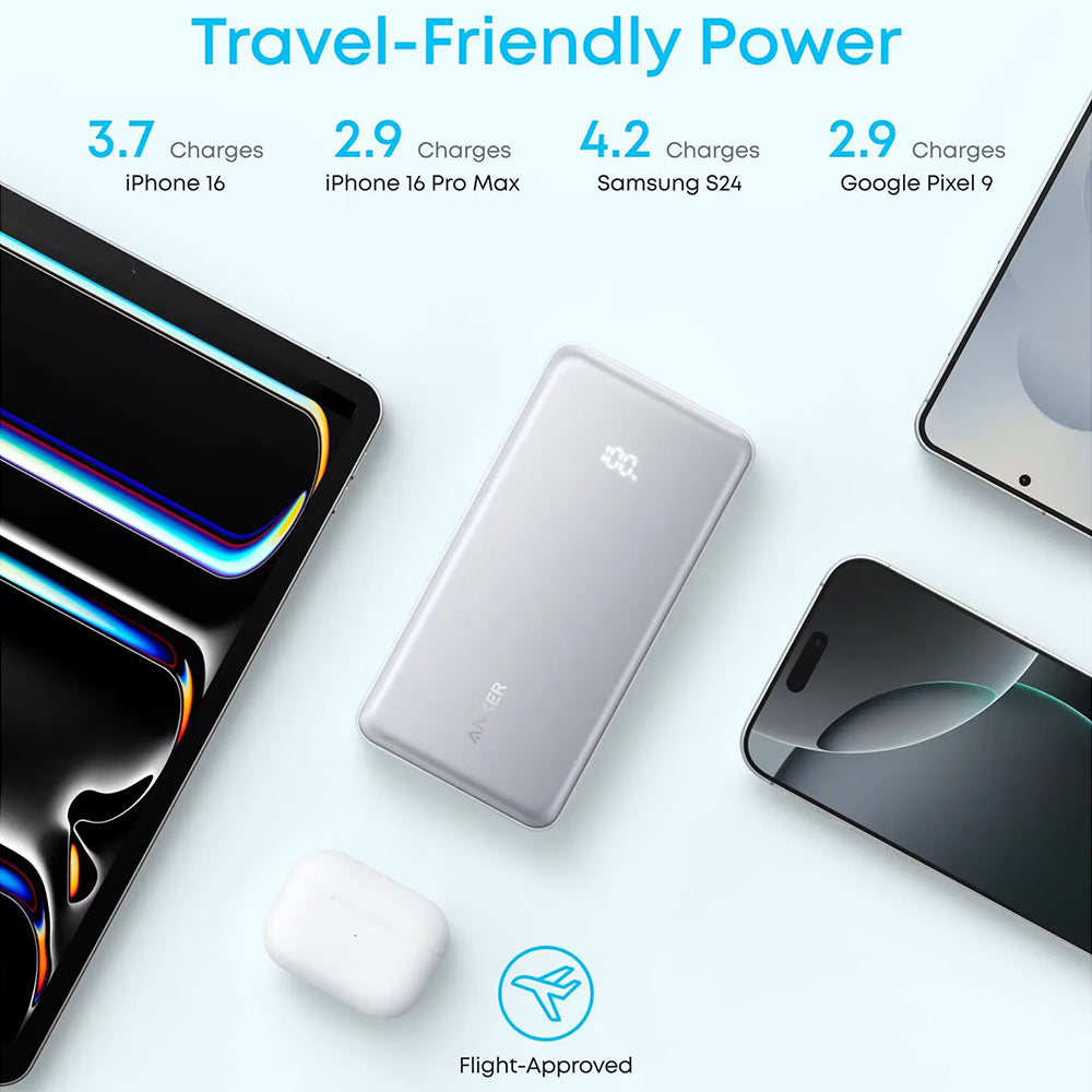 Baterie externa Anker Zolo (A110DH21), 10000mAh, USB / USB-C, 22.5W, Alb