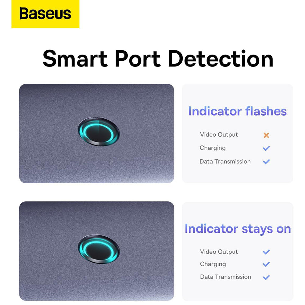 Hub/Dock Baseus Docking Station UltraJoy (B00052809813-00), Type-C to HDMI, 4 x USB, 4K@30Hz, Gri Spatial