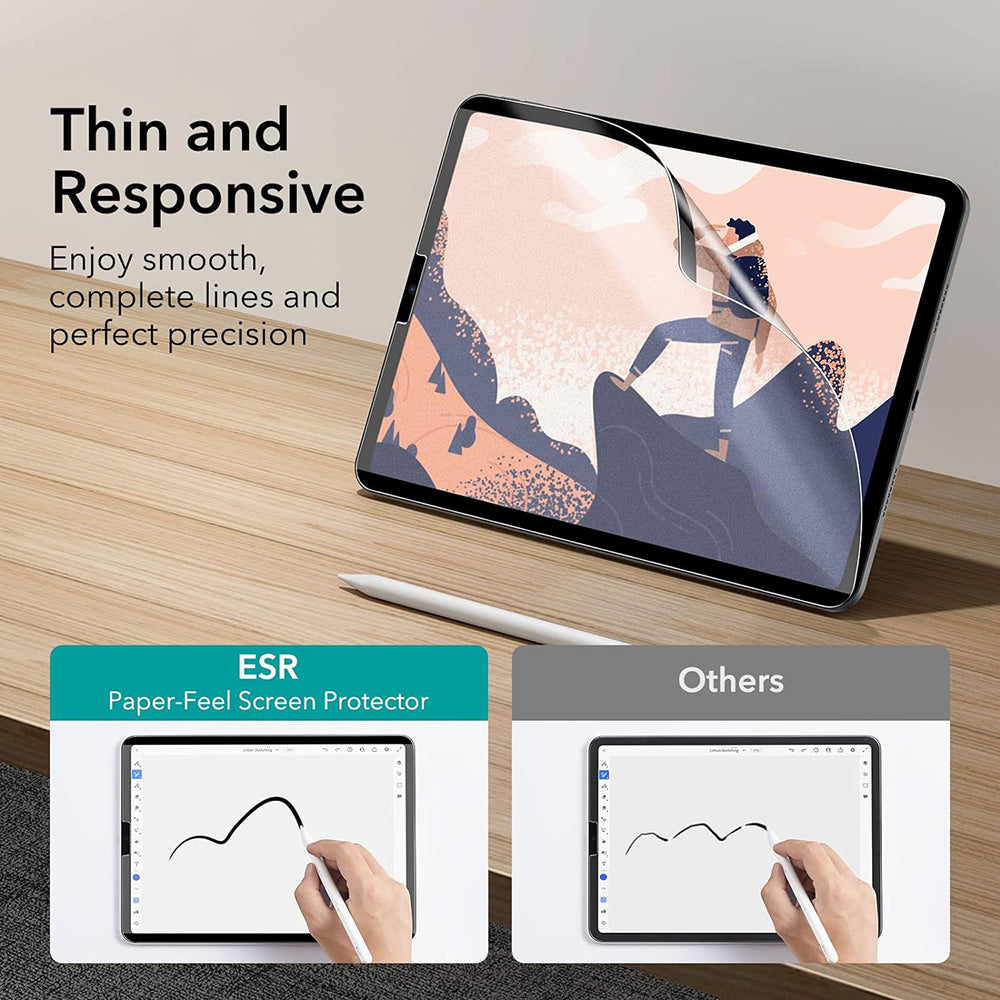 Husa de protectie tableta ESR Paper-Feel Magnetic compatibil cu iPad Air 11 (2024) / Air 11 (2025) / Air 11 (2026), Transparent