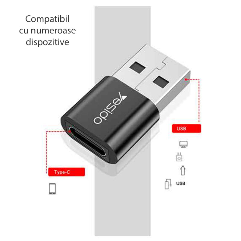 Adaptor Date si Incarcare USB-C - USB-A Yesido GS09