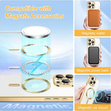Husa de protectie Techsuit Luxury Crystal MagSafe compatibil cu iPhone 15 Pro, Auriu