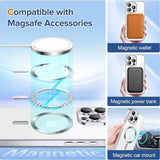 Husa de protectie Techsuit Luxury Crystal MagSafe compatibil cu iPhone 15 Pro, Argintiu
