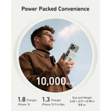 Anker KF2327909 – imagine 4