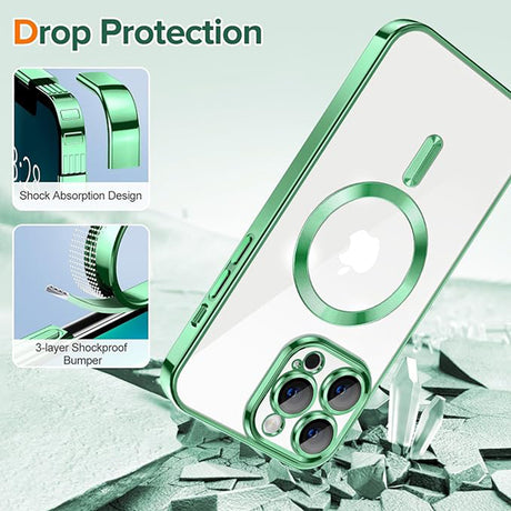 Husă Techsuit Luxury Crystal MagSafe pentru iPhone 13 Pro, verde