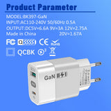 Incarcator Techsuit (CHPD131), GaN, USB, Type-C, Fast Charge, 65W, Alb
