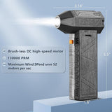 Techsuit Mini Super Jet Fan (YY01), Turbo Fan and Hammer, with 3 Adjustable Speeds, 120W, 8000mAh, 130000RPM, Negru