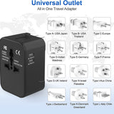 Incarcator Techsuit Travel Adapter (HHT202-2C), 2 x USB-C, EU, UK, AUS, US, Negru