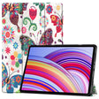 Husa de protectie tableta Techsuit FoldPro compatibil cu Xiaomi Redmi Pad Pro / Redmi Pad Pro 5G / Poco Pad, Butterfly