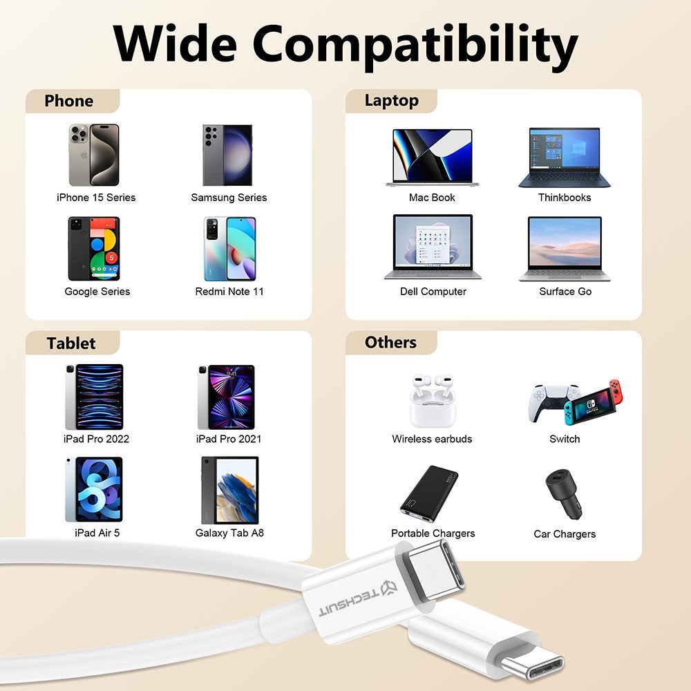 Cablu Techsuit (PCB130), Type-C to Type-C, Fast Charging, 60W, 480Mbps, Aluminum Alloy, 1m, Alb
