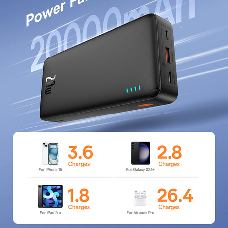 Baterie externa Baseus Airpow (P10022804113-00), USB, Type-C, Micro-USB, 20W, 20000mAh, Negru