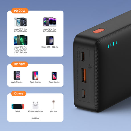 Baterie externa Baseus Airpow (P10022804113-00), USB, Type-C, Micro-USB, 20W, 20000mAh, Negru