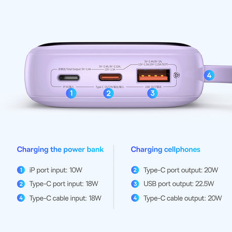 Baterie externa Baseus Qpow Pro+ (P10067101513-00), Lightning, 2x Type-C, USB, 22.5W, 10000mAh, Cable Type-C, Mov