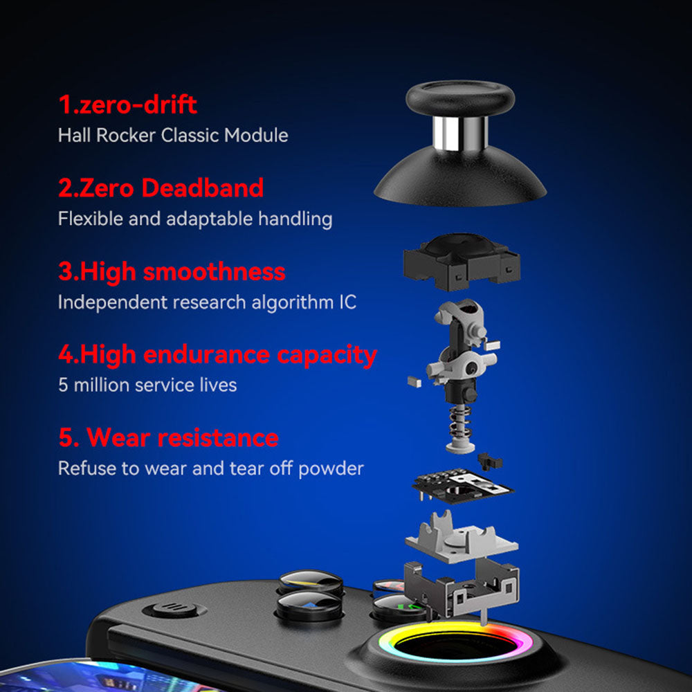 Accesoriu gaming Techsuit Wireless Controller (BSP-D8 Pro), for Phones, Tablets (Android, iOS, PS4), Bluetooth, RGB Lights, 400mAh, Alb