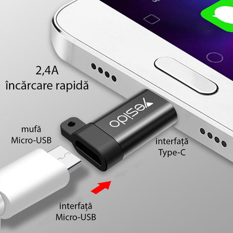 Adaptor Yesido OTG Adapter (GS04), Micro-USB to Type-C, Plug & Play, 480Mbps, Negru