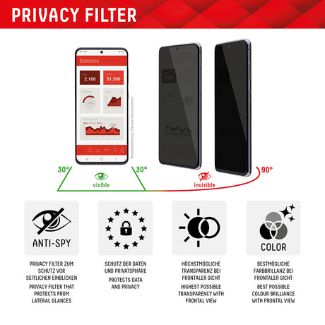 Folie de protectie Displex Premium Real Glass Privacy Full Cover compatibil cu iPhone 16 Plus, Negru
