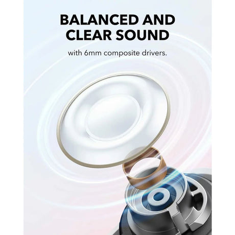 Casti Anker SoundCore A30i (A3958G21), Bluetooth 5.4, Noise Cancelling, IP54, with Microphone, Alb