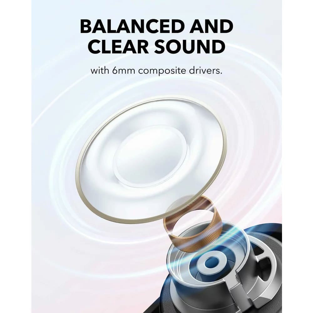 Casti Anker SoundCore A30i (A3958G11), Bluetooth 5.4, Noise Cancelling, IP54, with Microphone, Negru