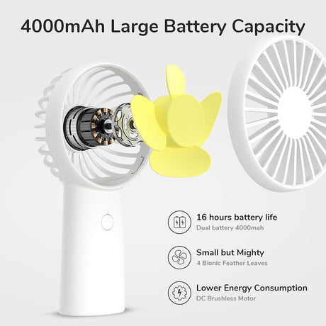 JisuLife Premium Portable Mini Fan Life6 (FA20X), USB-C Rechargeable, 3 Wind Speeds, 4000mAh, Alb