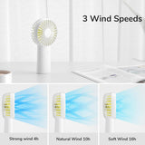JisuLife Premium Portable Mini Fan Life6 (FA20X), USB-C Rechargeable, 3 Wind Speeds, 4000mAh, Alb