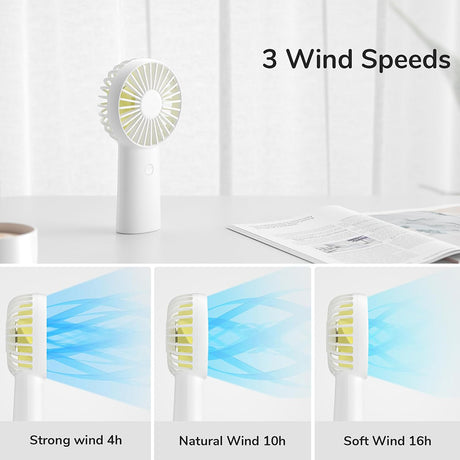 JisuLife Premium Portable Mini Fan Life6 (FA20X), USB-C Rechargeable, 3 Wind Speeds, 4000mAh, Alb