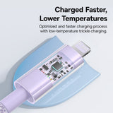 Cablu Baseus Gem (P10373001511-01), USB-C to Lightning, Fast Charging 20W, 2m, Nebula Purple
