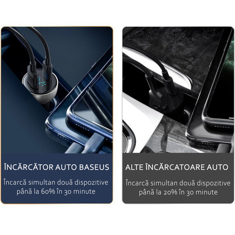 Incarcator Baseus Car (CCKX-C0A), with Digital Display, Type-C PD65W, USB QC4.0, DC 12-24V, Transparent