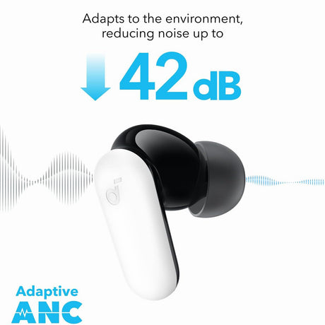 Casti Anker SoundCore P30i (A3959321), TWS, Noise Cancelling, Bluetooth 5.4, Touch Control, IP54, Alb
