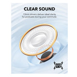 Casti Anker SoundCore K20i (A3994G31), Bluetooth 5.3, Noise Cancellation, Albastru