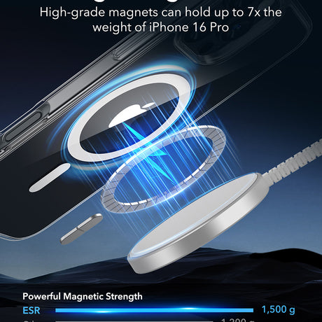 Husa de protectie ESR Classic Hybrid HaloLock compatibil cu iPhone 16 Pro, Transparent