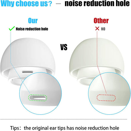 Casti Techsuit (set de 3) Replacement Ear Tips AirVibe (ET1), for Apple AirPods Pro 1 / 2, Premium Silicone XS, S, L Sizes, Alb