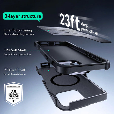 ESR Husa de protectie ESR Cyber Armor Kickstand compatibil cu iPhone 16 Pro Max, Negru – imagine 5
