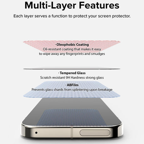 Folie de protectie Ringke Easy Slide Tempered Glass (set de 2) compatibil cu Google Pixel 9 Pro XL, Transparent