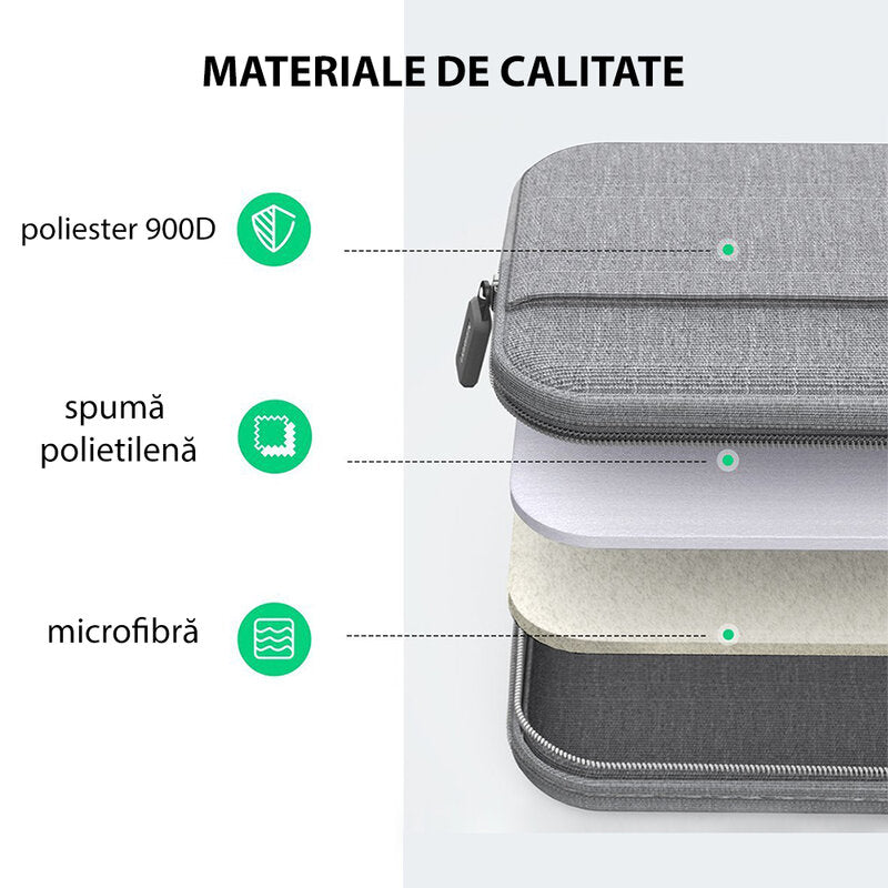 Geanta laptop Ugreen LP437 (50337), Microfibra, 14″-14.9″, Gri