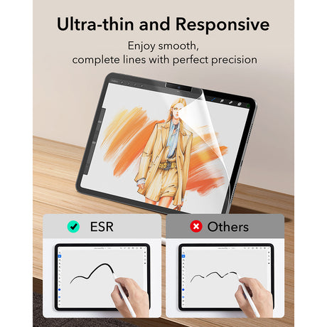 Husa de protectie tableta ESR Paper-Feel (set de 2) compatibil cu iPad Air 11 (2024) / Air 11 (2025) / Air 11 (2026), Transparent Mat