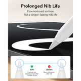 Husa de protectie tableta ESR Paper-Feel (set de 2) compatibil cu iPad Air 11 (2024) / Air 11 (2025) / Air 11 (2026), Transparent Mat